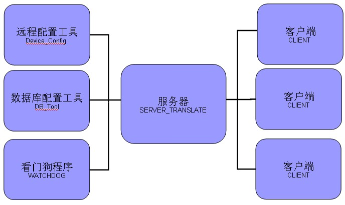 圖片4.png 圖片4.png